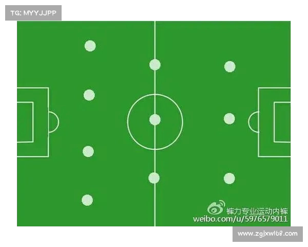 现代足球4-3-3阵型解析与战术运用探讨 现代足球4-3-3阵型解析与战术运用探讨
