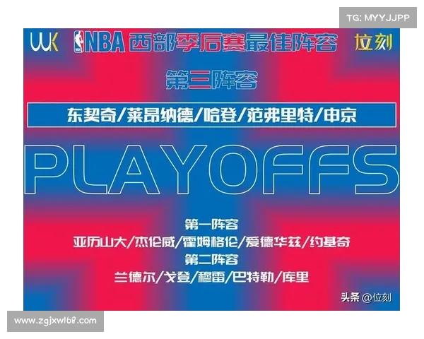 打造强大轮换阵容 深度解析NBA球队如何平衡主力与替补阵容配置