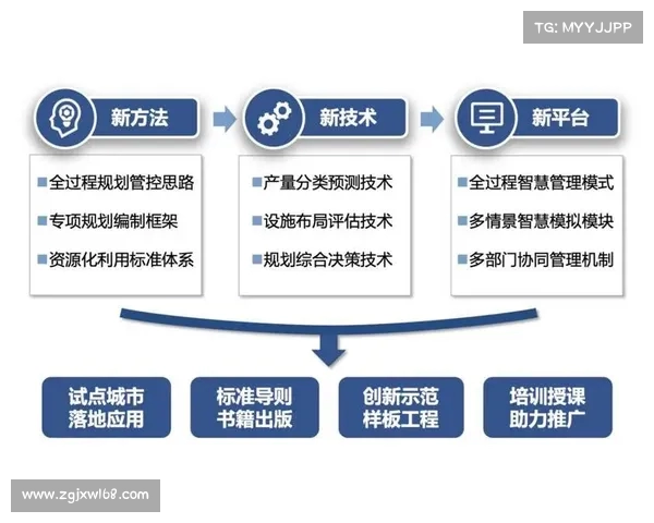 战术板图解析与应用:提升团队协作与战略部署的关键工具 战术板图解析与应用:提升团队协作与战略部署的关键工具