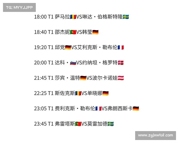 欧洲冠军联赛球队实力评分解析 各队综合表现及潜力分析 欧洲冠军联赛球队实力评分解析 各队综合表现及潜力分析