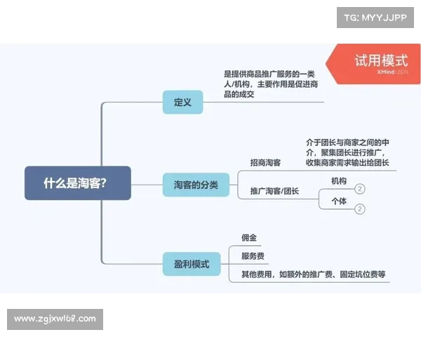 高尔夫初学者必读指南 从基础技巧到常见误区全面解析